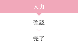 お問い合わせフォーム入力→お問い合わせ内容の確認→送信完了